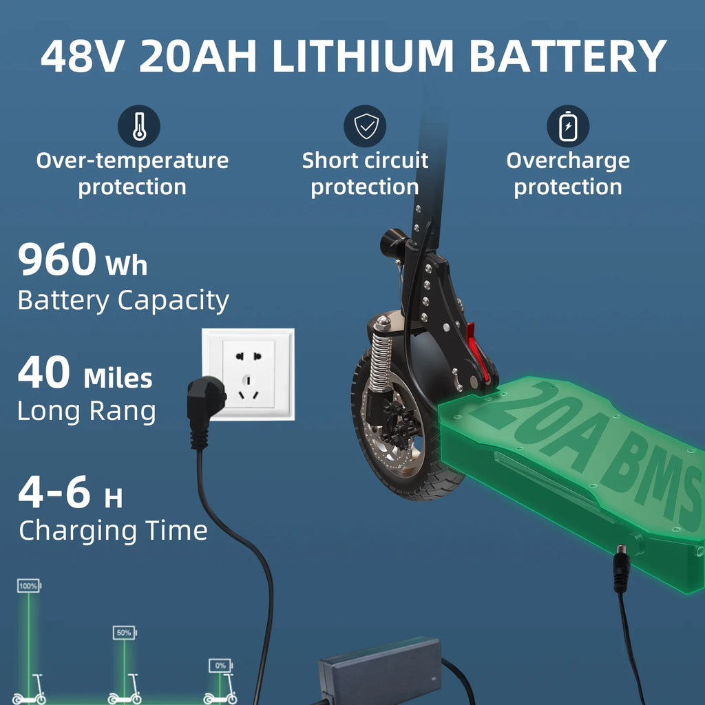 1300W Foldable Electric Scooter W727085