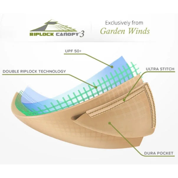 Replacement Canopy and Netting for Six Post Gazebo T7336