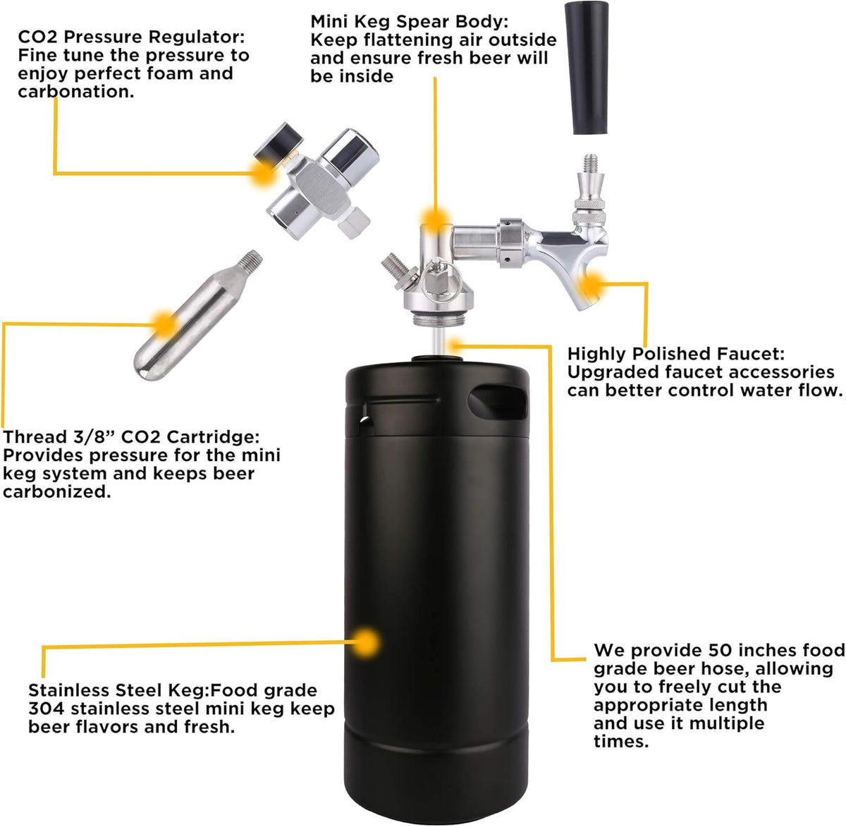 128oz Pressurized Stainless Steel Mini Keg with Cooler Jacket X586934
