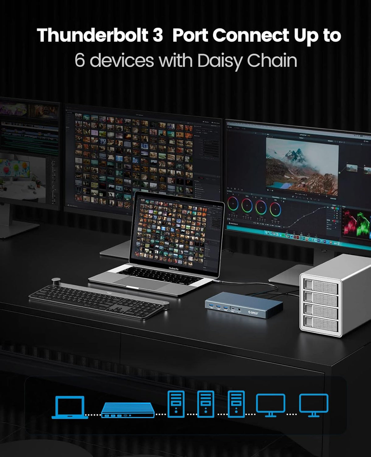 Laptop Docking Station with M.2 NVMe SSD Enclosure, 9 in 1 USB C Docking Station H16841
