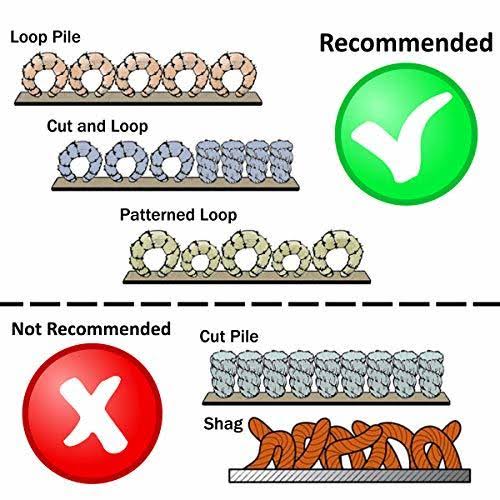Black Carpet Cord Cover 25ft H15066