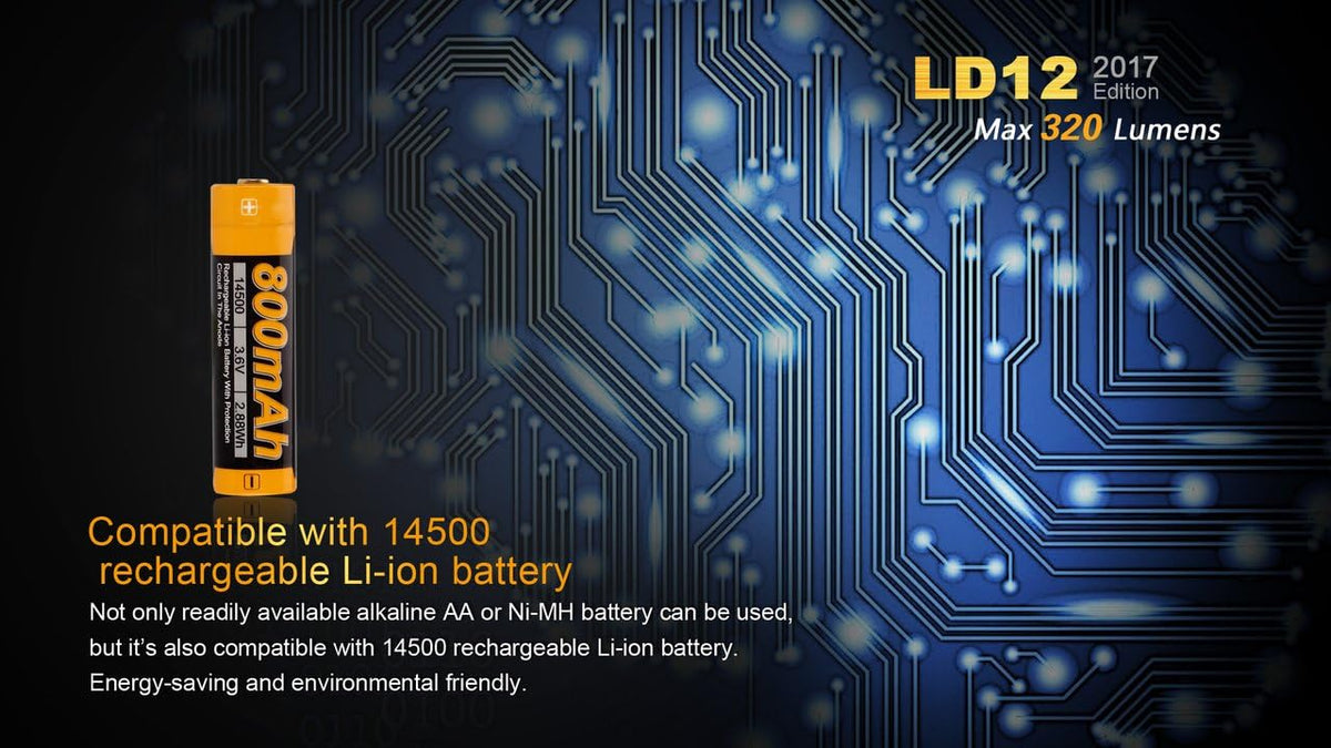 320 Lumen LED Tactical Flashlight I185