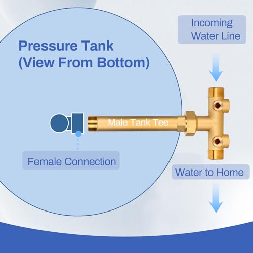 Pressure Tank Tee Kit with 1" Tee & 40-60Psi Pressure Switch E476