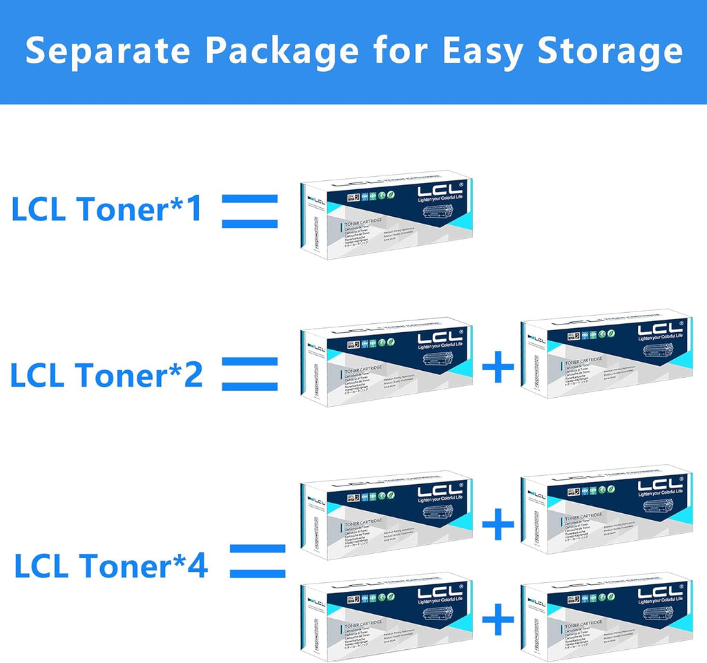 Compatible Toner Cartridge 4-Pack KCMY S88410