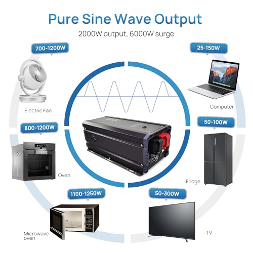 2000W Pure Sine Wave Power Inverter Charger 12V DC to 120V AC with LCD Remote Panel F3943