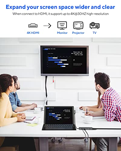 11 in 2 USB C Docking Station for Surface Pro 7, Grey H9431