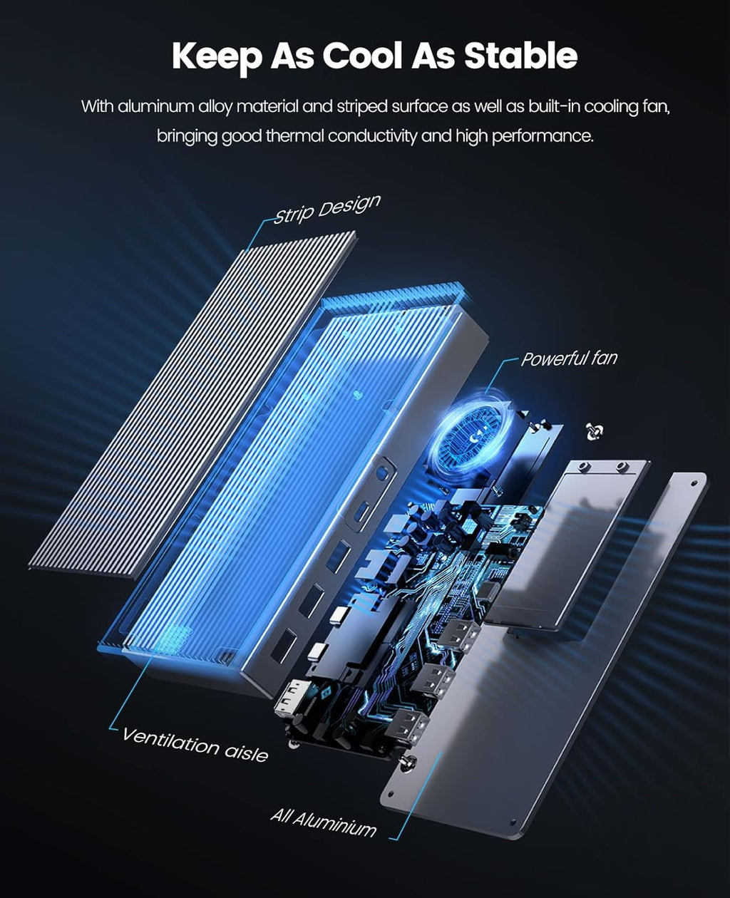 Laptop Docking Station with M.2 NVMe SSD Enclosure, 9 in 1 USB C Docking Station H16841