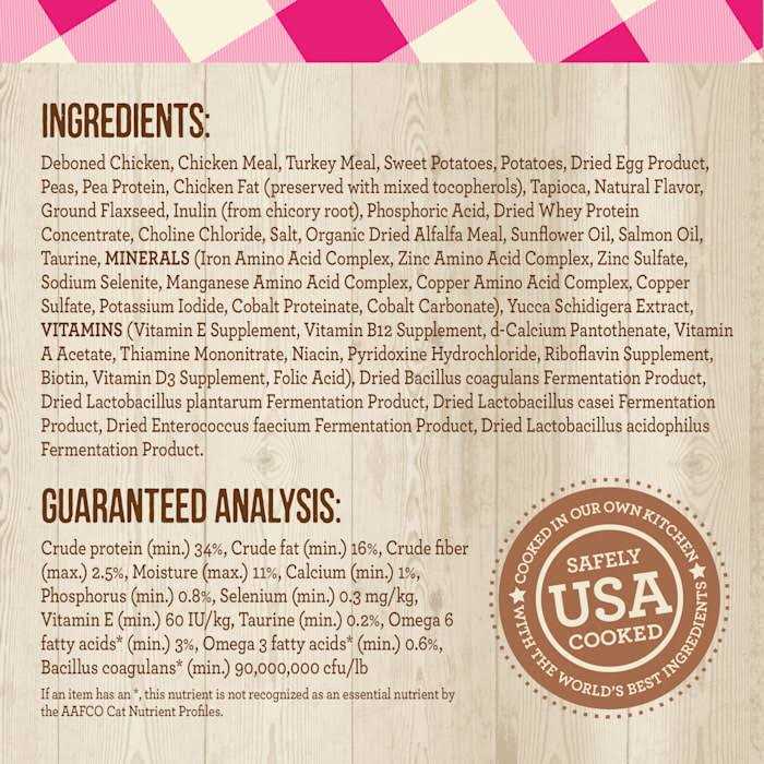 Dry Cat Food Recipe U111776