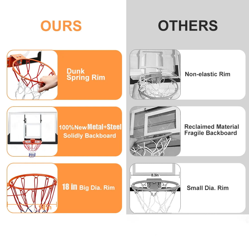 48in Wall-Mounted Basketball Backboard and Rim Combo W661155