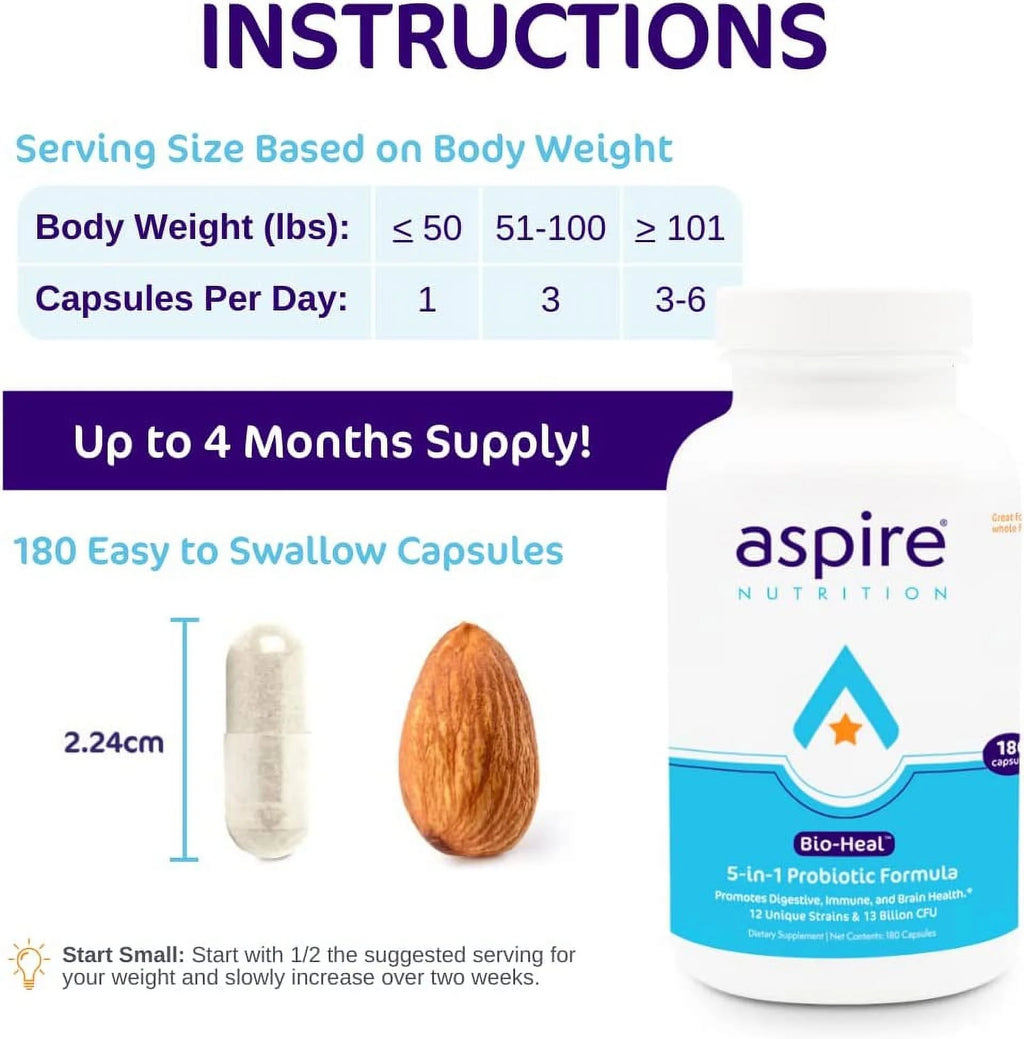 5-in-1 Probiotic Capsule Y2295