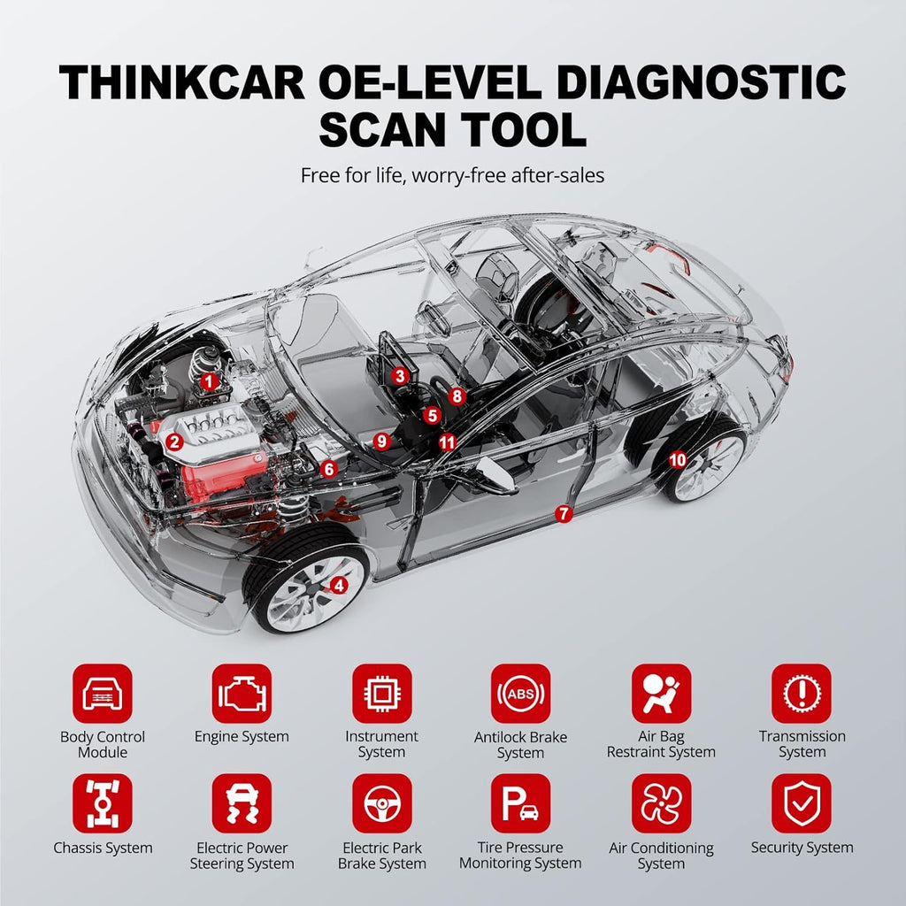 Bi-Directional Automotive Diagnostic Scanner with 34 Reset K5282