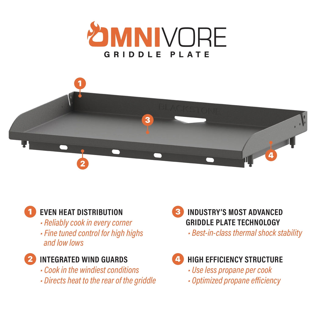 4-Burner 36 Propane Griddle with Hard Cover P791501