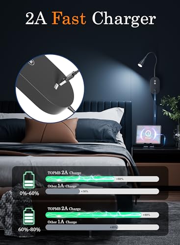 Wall Mounted Reading Light Set of 2, LED Flexible Gooseneck 4000k Bed Lights I770