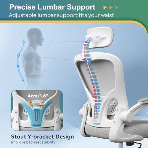 White High Back Mesh Ergonomic Office Chair R635