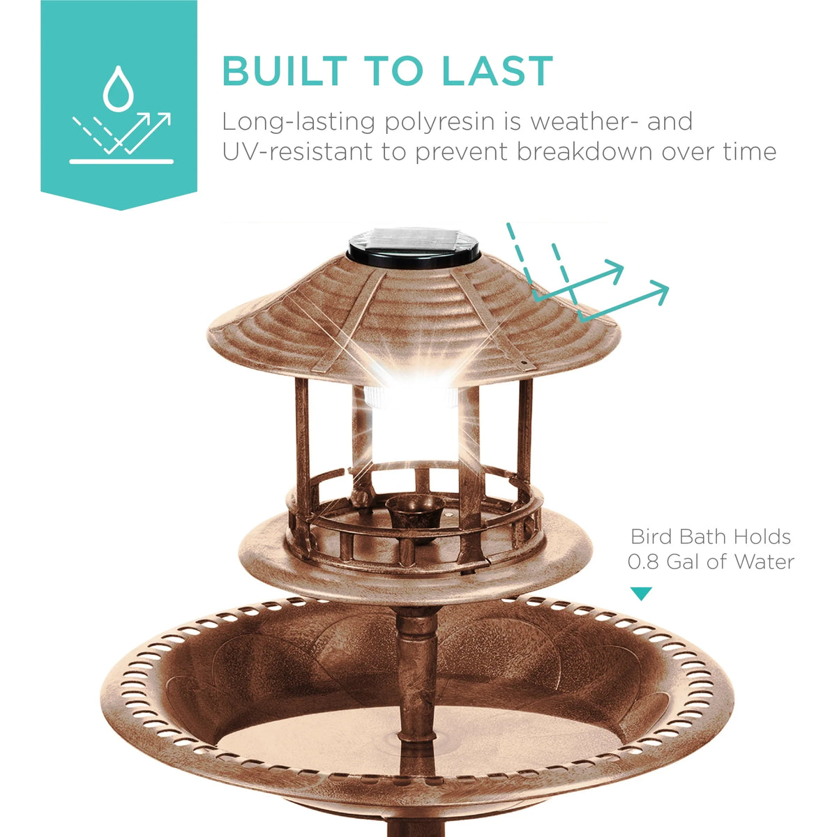 Solar Outdoor Bird Bath Pedestal Fountain O161451