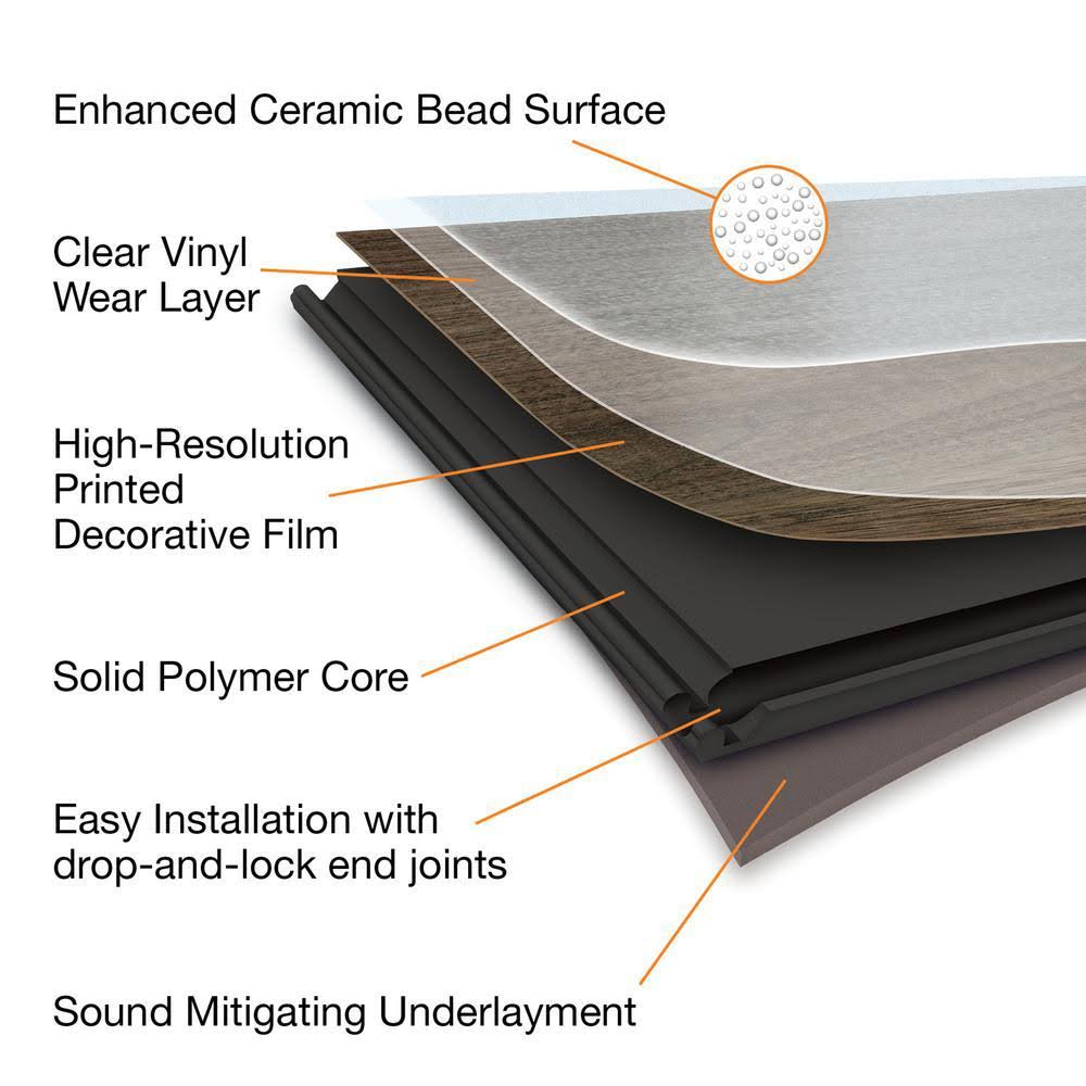 Ash Clay 7.1 in. W x 47.6 in. L Luxury Vinyl Plank Flooring (23.44 Sq. ft. / CASE) U2227