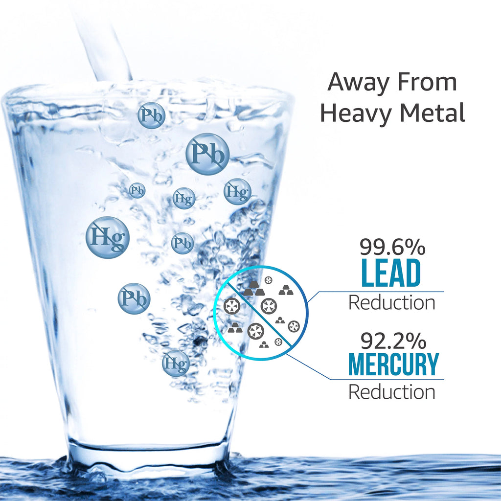 Refrigerator Water Filter 2 Pack Q3335