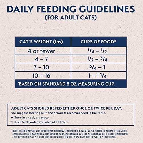 Limited Ingredient Grain Free Green Pea & Venison Dry Cat Food O493398