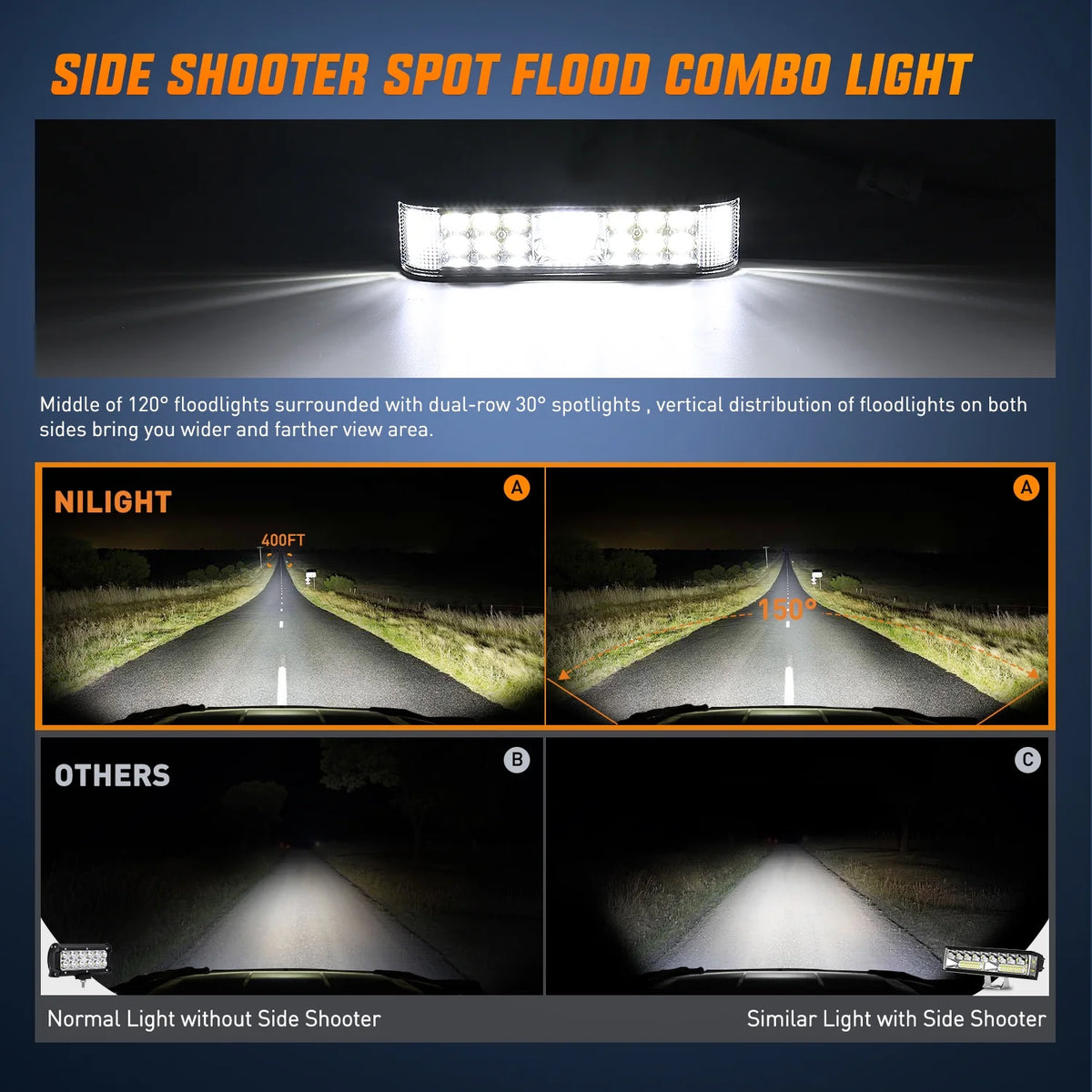 2PCS 6.5 Inch 60W LED Light Bar/Pods with Wiring Harness Kit N504