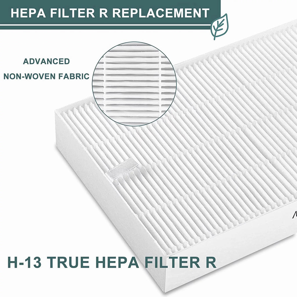 True HEPA Air Purifier Filter R Replacement A284998