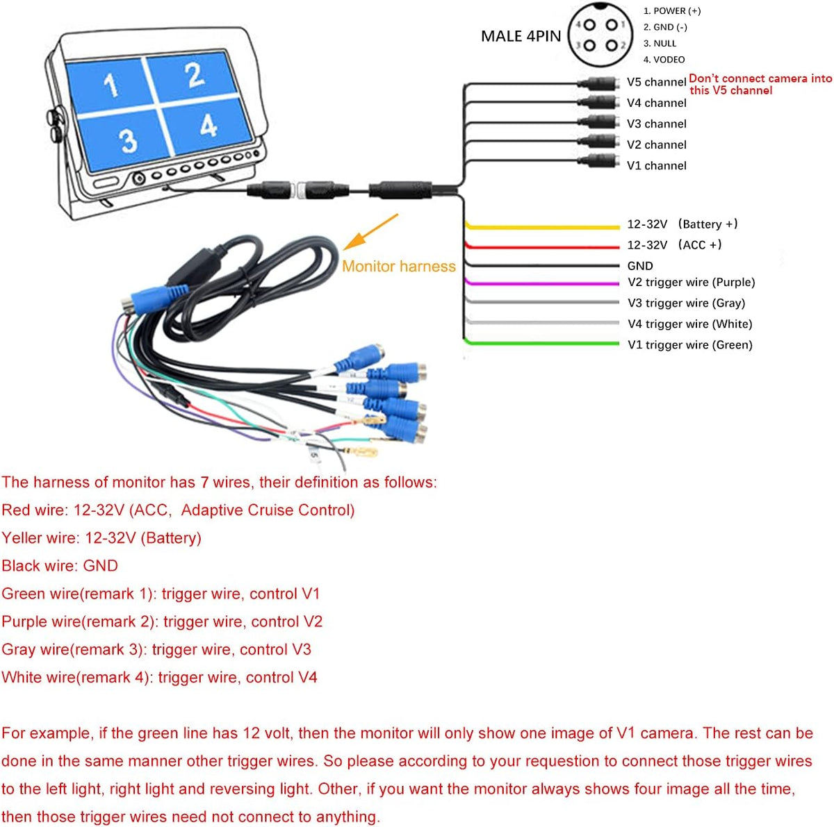 7 inch Quad Split Screen Backup Camera Monitor with DVR Recorder B67523