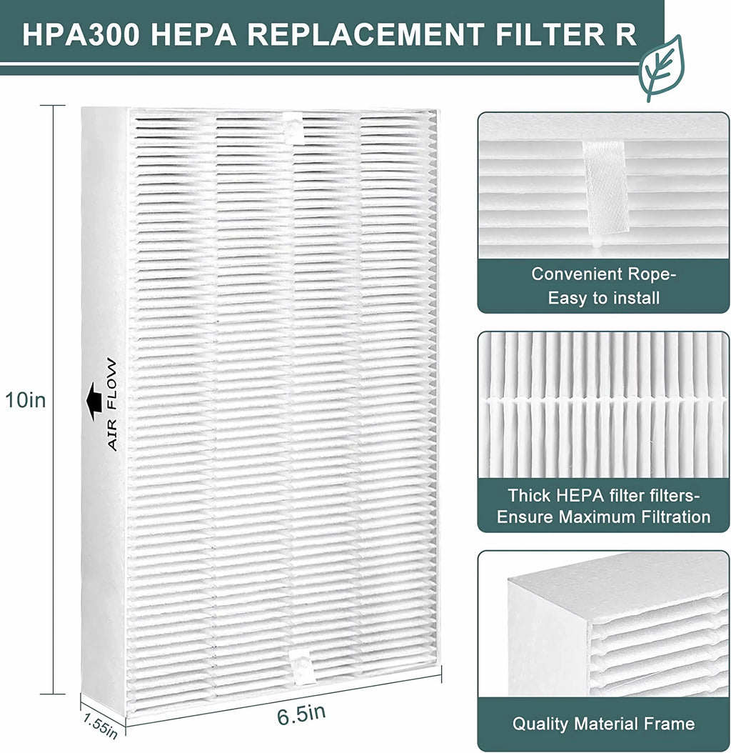 True HEPA Air Purifier Filter R Replacement A284998