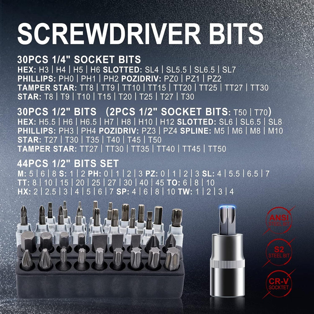 216 Piece SAE and Metric Socket Set with 72 Tooth Ratchet Wrench and Toolbox I789