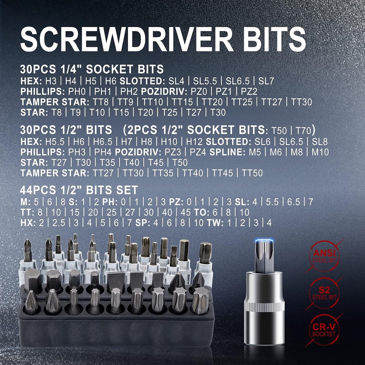 216 Piece SAE and Metric Socket Set with 72 Tooth Ratchet Wrench and Toolbox I789