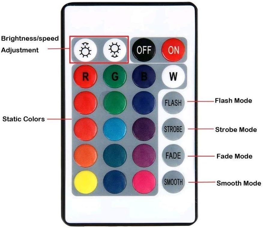 LED Light with Remote Y791865
