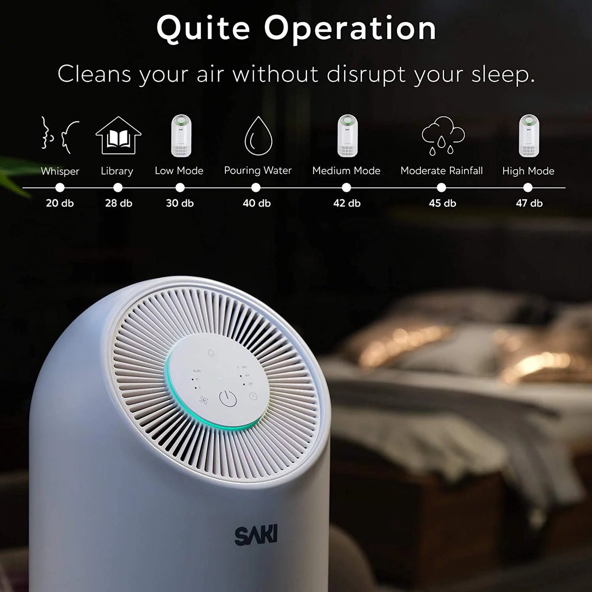 True HEPA H13 Filter Air Purifier with Smart Air Quality Monitor U542299