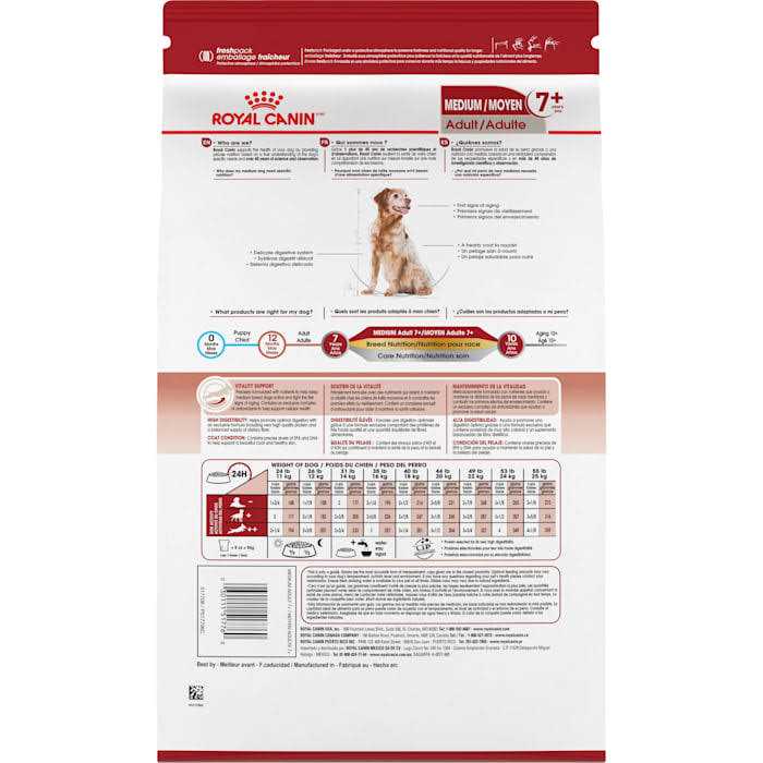 Medium Adult Dry Dog Food A133