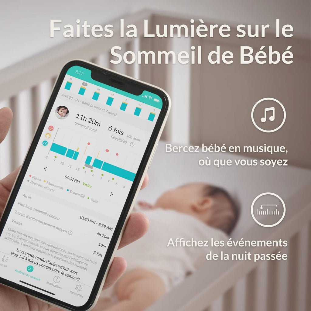 Smart Baby Monitor with Wall Mount: 1080p HD Night Vision Camera, 2-Way Audio, Cry & Temperature Detection W606832