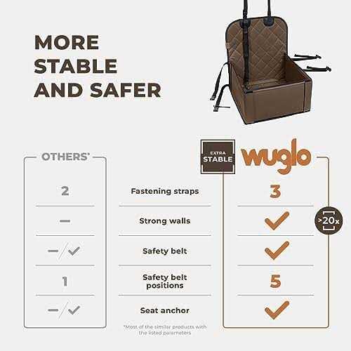 Extra Stable Dog Car Seat X29038