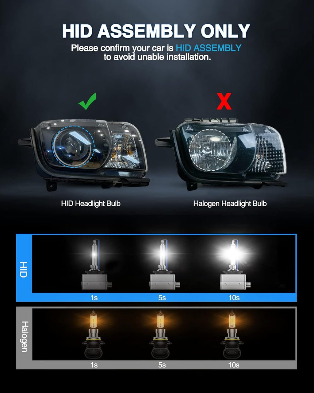 6000K Cold White Xenon Headlight Bulbs, Pack of 2 J7781