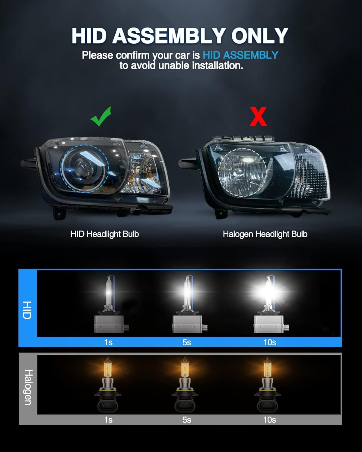 6000K Cold White Xenon Headlight Bulbs, Pack of 2 J7781