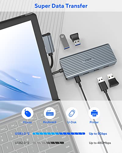 11 in 2 USB C Docking Station for Surface Pro 7, Grey H9431