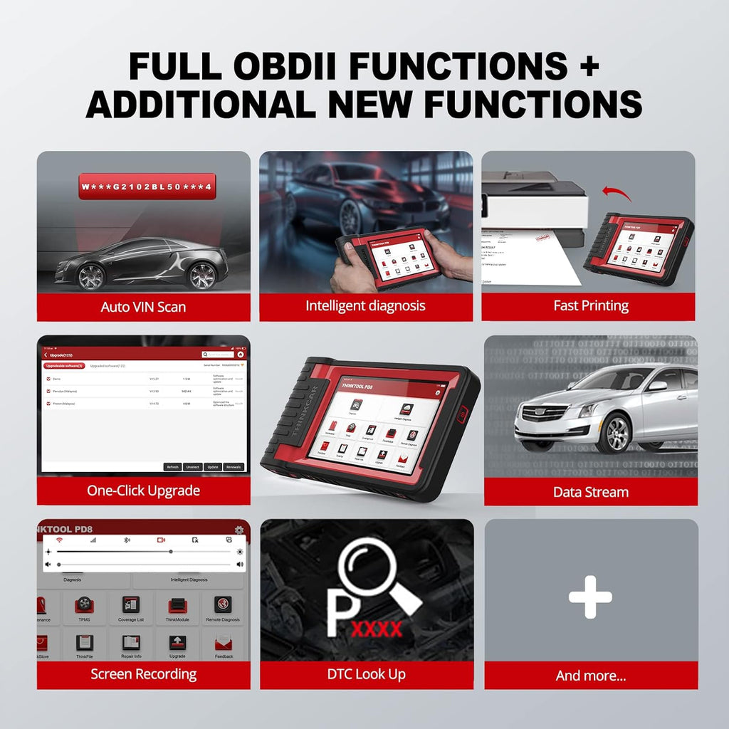 Bi-Directional Automotive Diagnostic Scanner with 34 Reset K5282