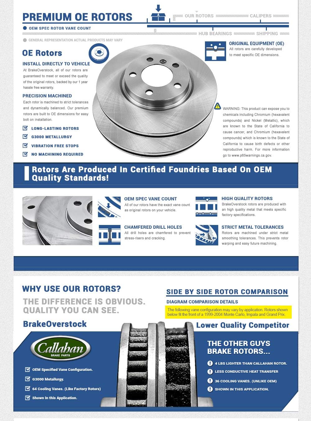 4 Lug Brake Disc Rotors with Ceramic Brake Pads K2690