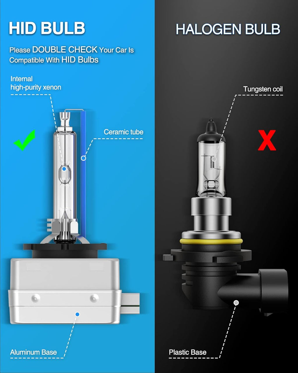 6000K Cold White Xenon Headlight Bulbs, Pack of 2 J7781