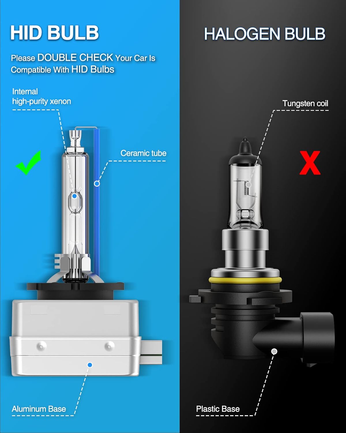 6000K Cold White Xenon Headlight Bulbs, Pack of 2 J7781