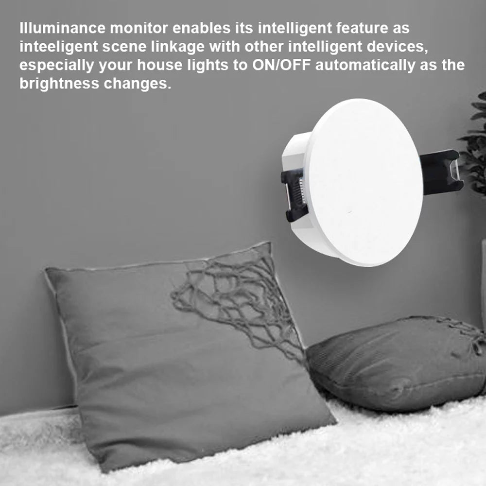 Wifi Human Presence Detection Device B82385