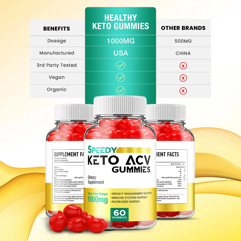 Keto ACV Gummies Z911