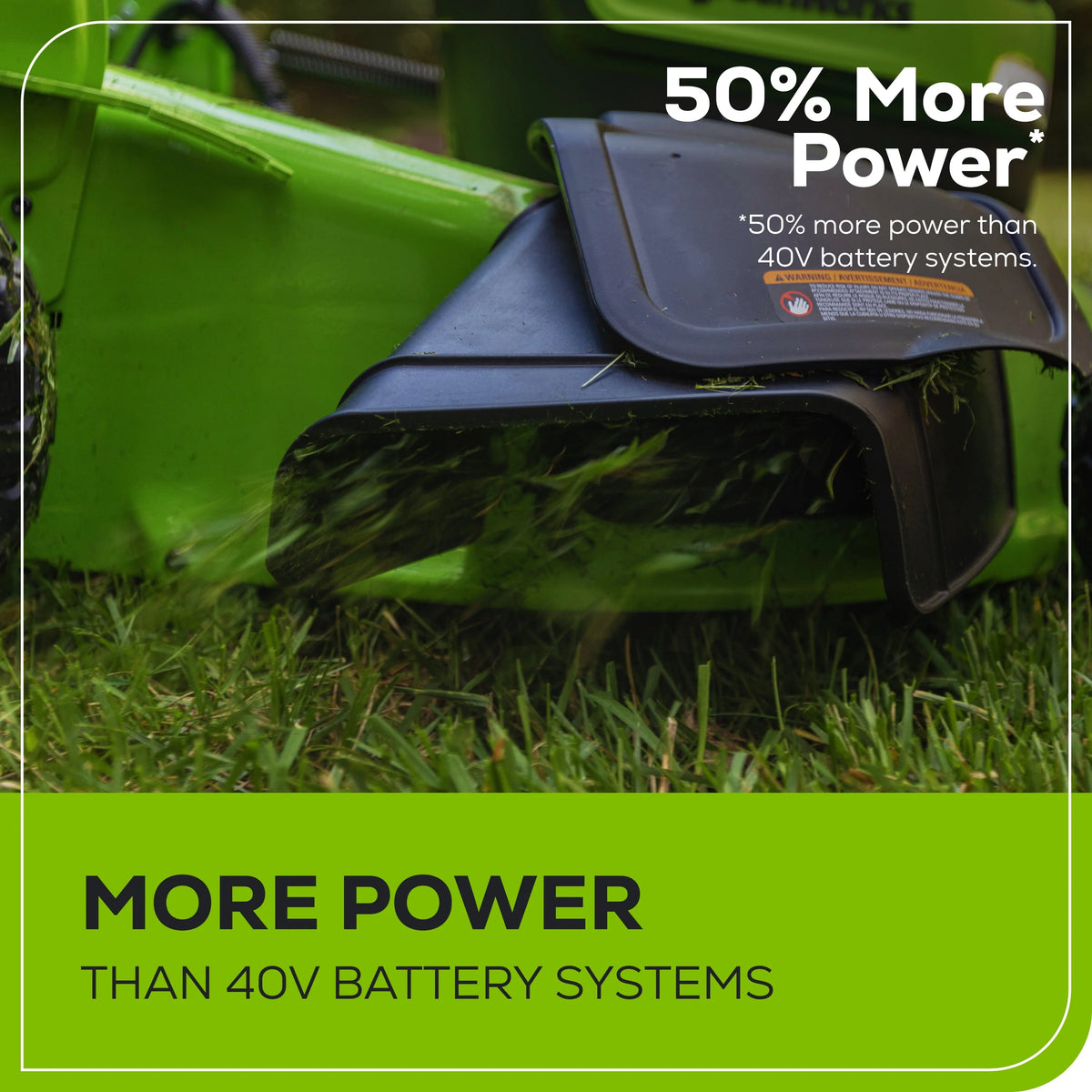 60V 21 Push Lawn Mower with Battery & Charger U91474