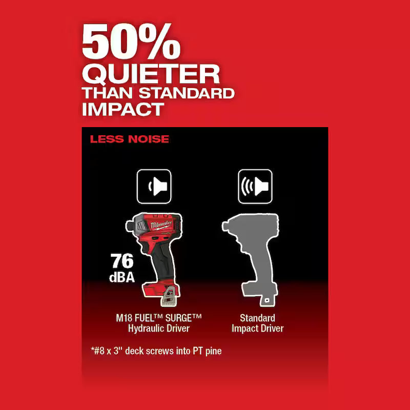 18V Lithium-Ion Brushless Cordless 1/4 in. Hex Impact Driver B80106