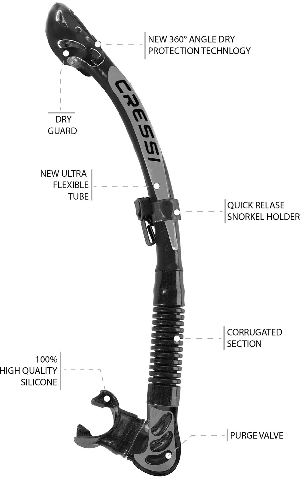 Blue/Azure Dry Snorkel F345462