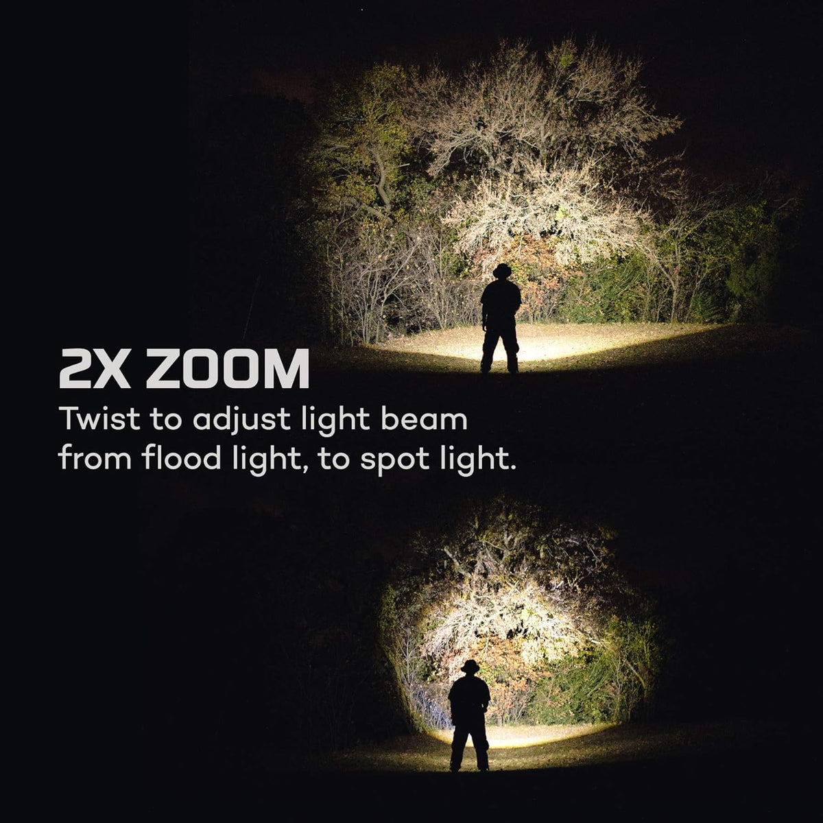 12K lumen rechargeable adjustable beam LED flashlight with USB powered LED reading light bundle E728042