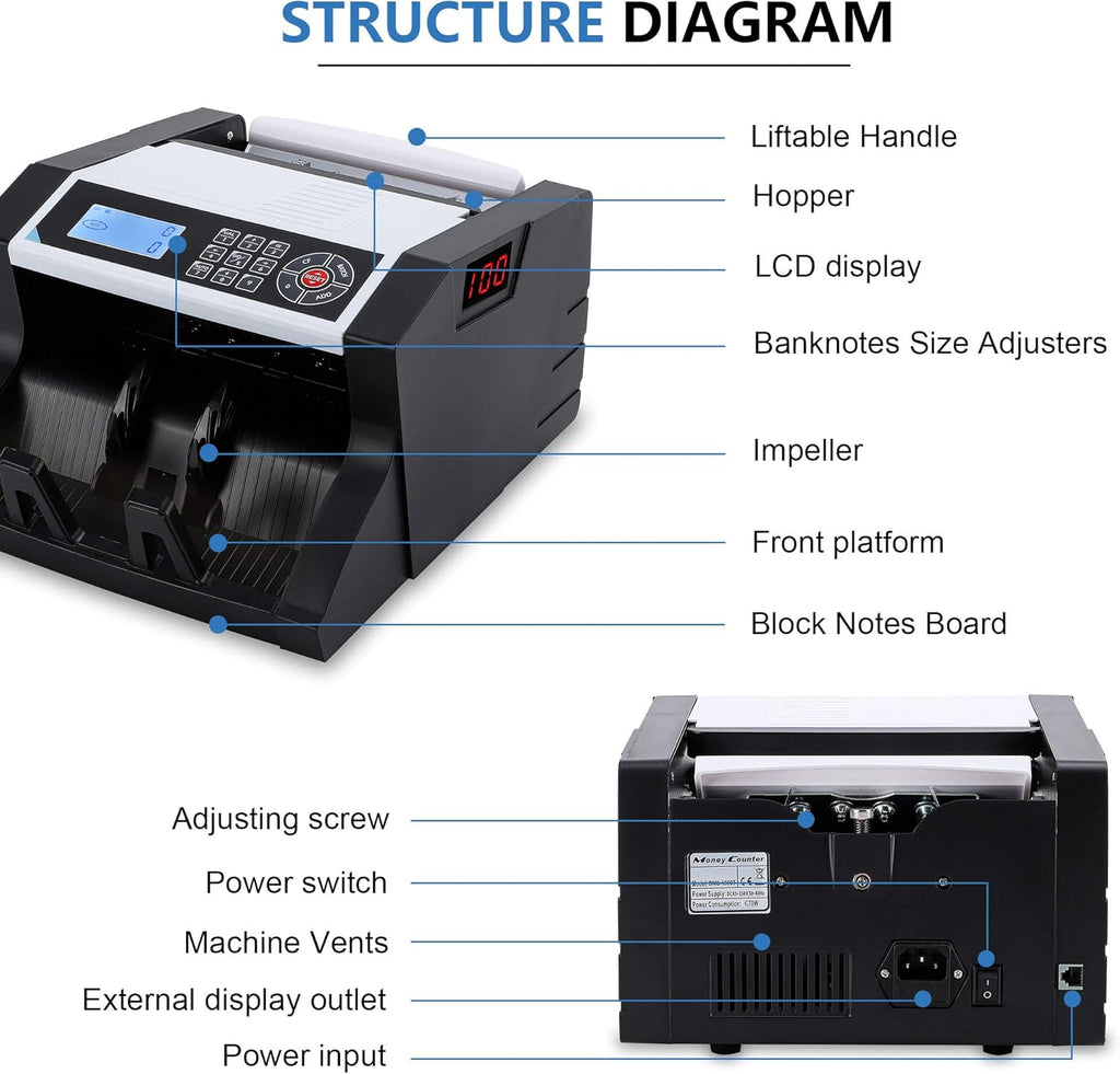 Money Counter with Counterfeit Detection V490769