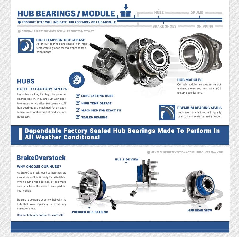 Wheel Hub Bearing Assemblies R4567