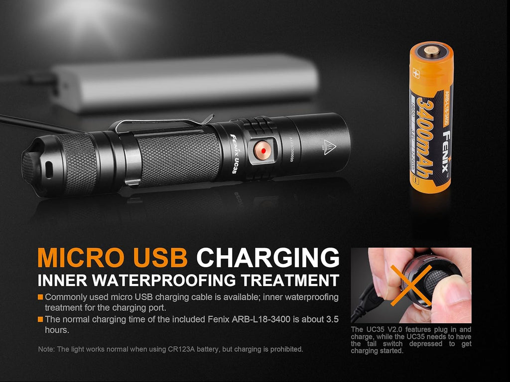 1000 Lumen Rechargeable Tactical Flashlight C566