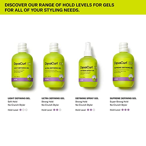 Strong Hold No-Crunch Styler Gel X872786